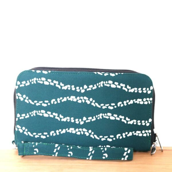 Printing Wallet for ladies