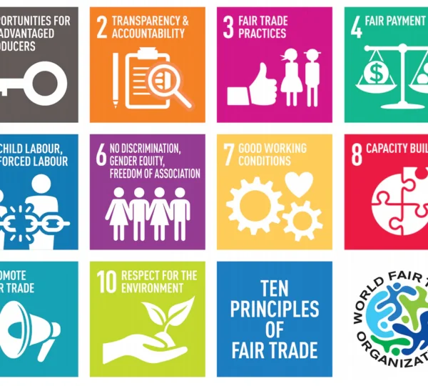 Villageworks Cambodia Renews WFTO Fair Trade Guarantee Status